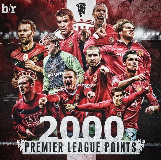 的培养上 的培养上